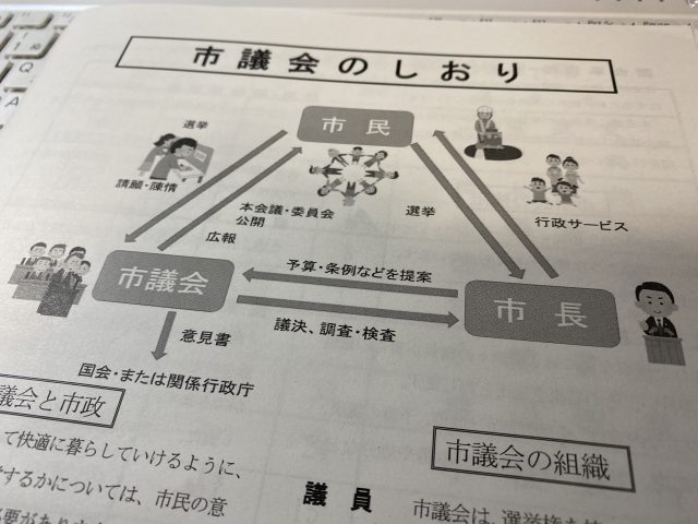 議会傍聴時の配布資料