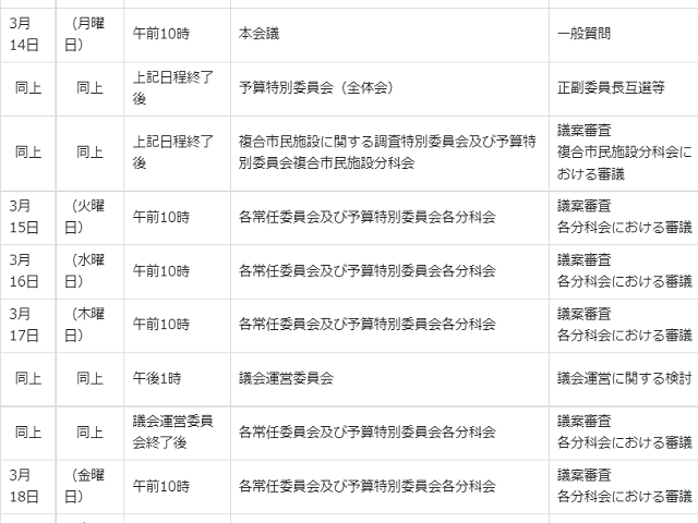 令和４年３月の会議開催予定一部抜粋（出典：　福島市議会公式ウェブサイト）