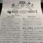 インターン活動　議会傍聴