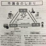 議会傍聴