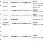 委員会傍聴